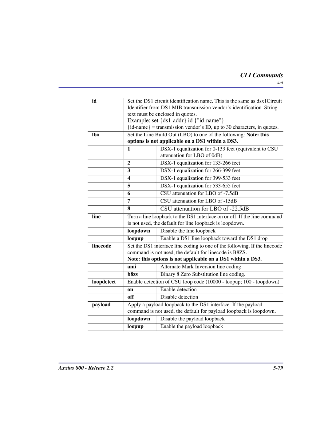 Carrier Access Axxius 800 user manual Example set ds1-addr id id-name 