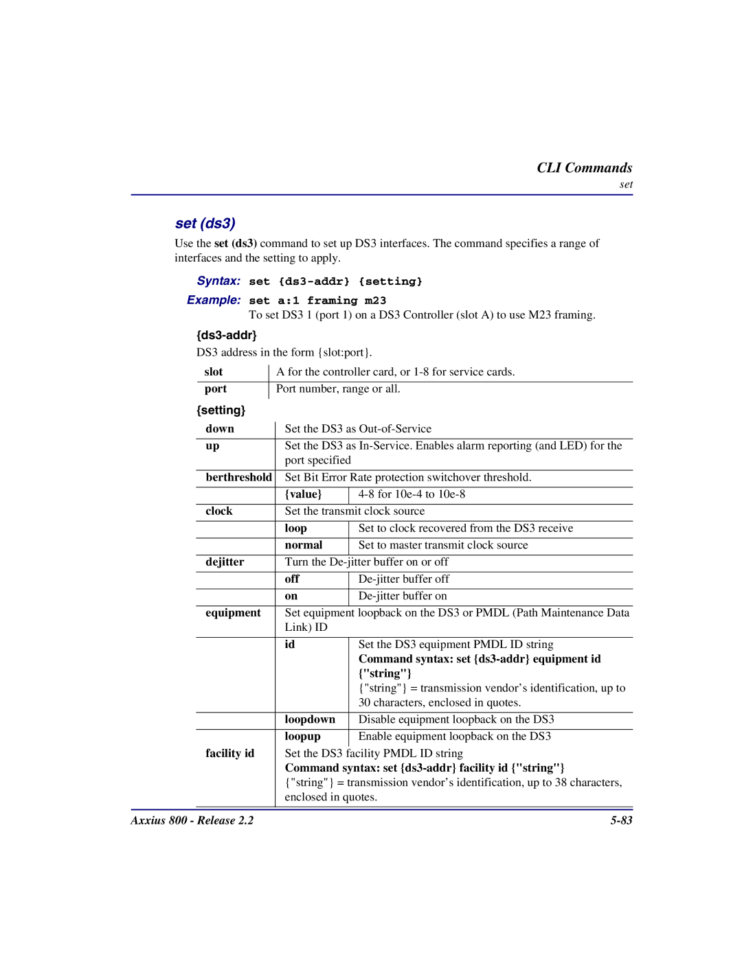 Carrier Access Axxius 800 user manual Set ds3 