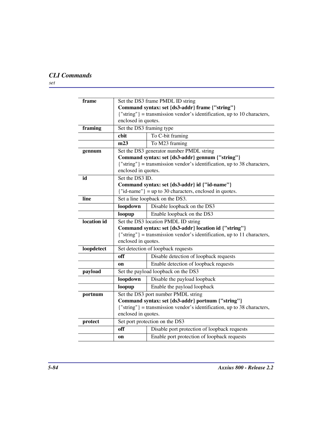 Carrier Access Axxius 800 user manual CLI Commands 