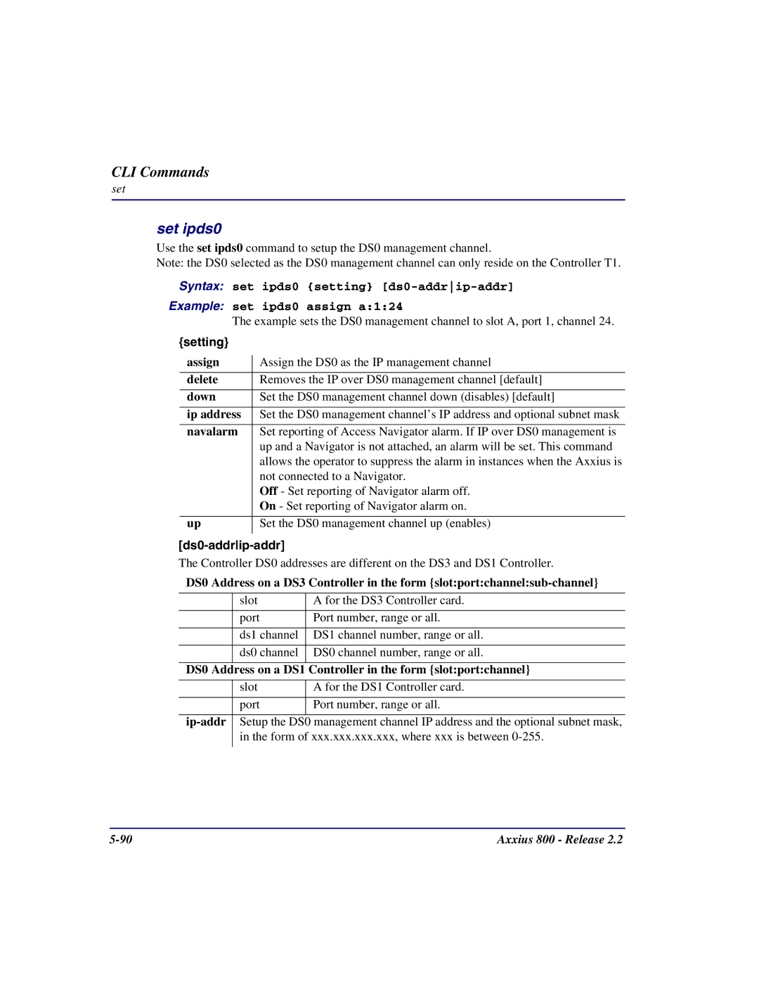 Carrier Access Axxius 800 user manual Set ipds0, Ds0-addrip-addr 