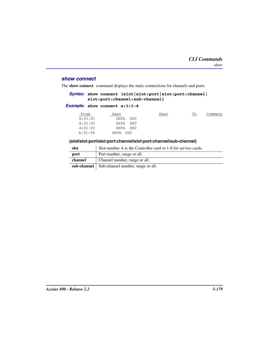 Carrier Access Axxius 800 user manual Show connect, Slotslotportslotportchannelslotportchannelsub-channel, Sub-channel 