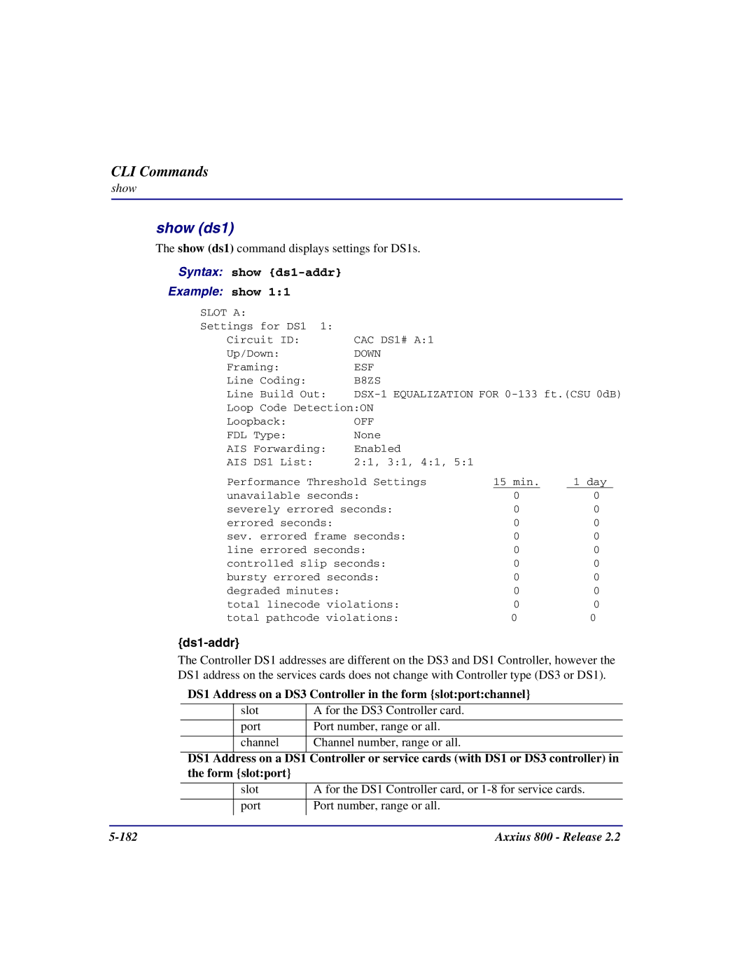 Carrier Access Axxius 800 user manual Show ds1, Syntax show ds1-addr 