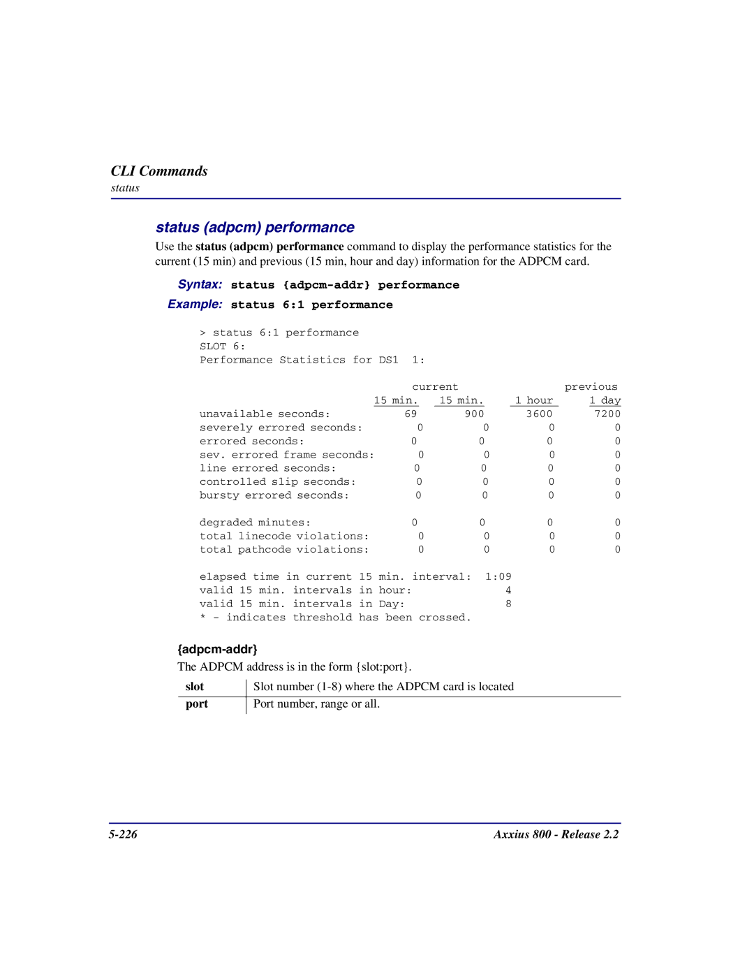 Carrier Access Axxius 800 user manual Status adpcm performance 