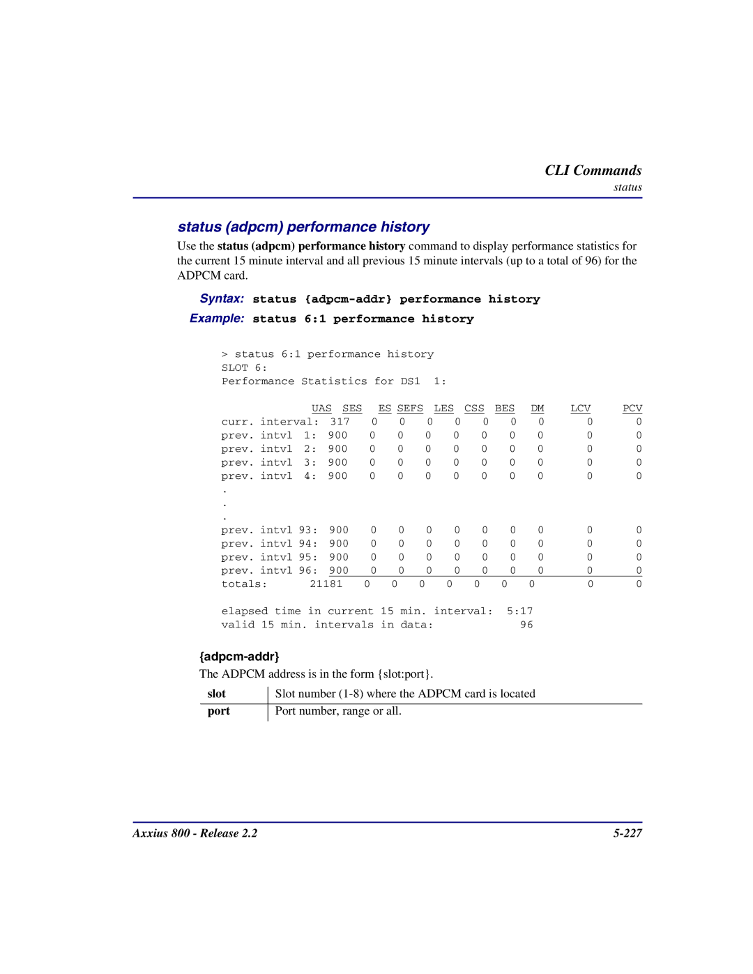 Carrier Access Axxius 800 user manual Status adpcm performance history, UAS SES ES Sefs LES CSS BES LCV PCV 