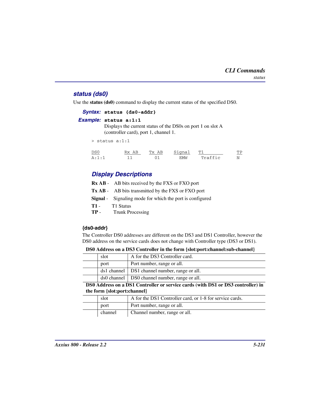 Carrier Access Axxius 800 user manual Status ds0, Display Descriptions, Syntax status ds0-addr Example status a11 