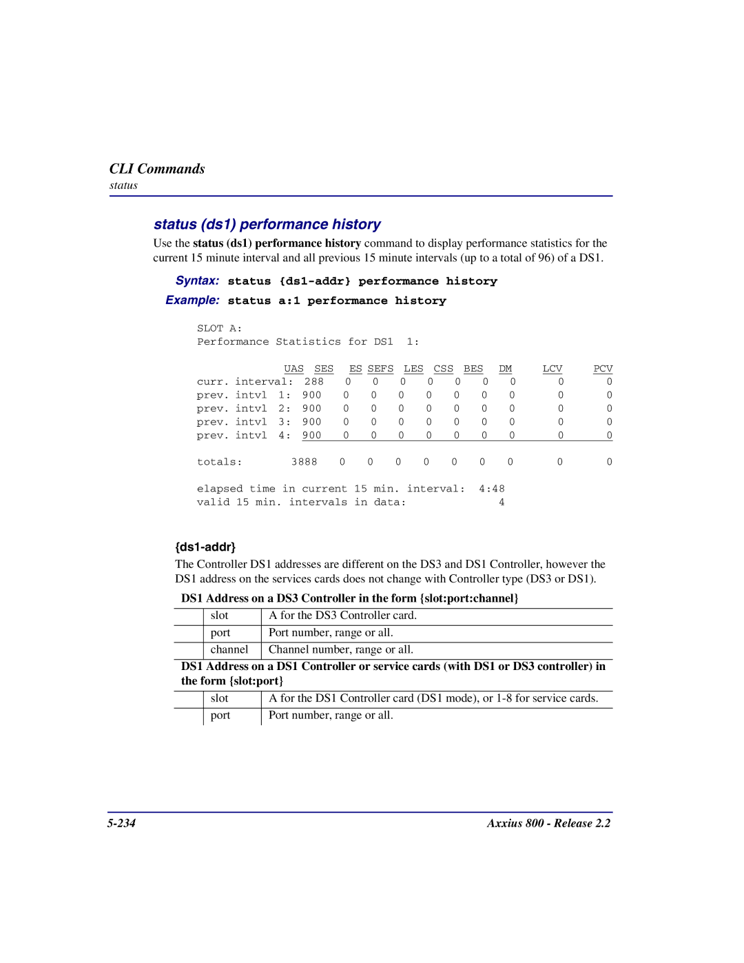 Carrier Access Axxius 800 user manual Status ds1 performance history 