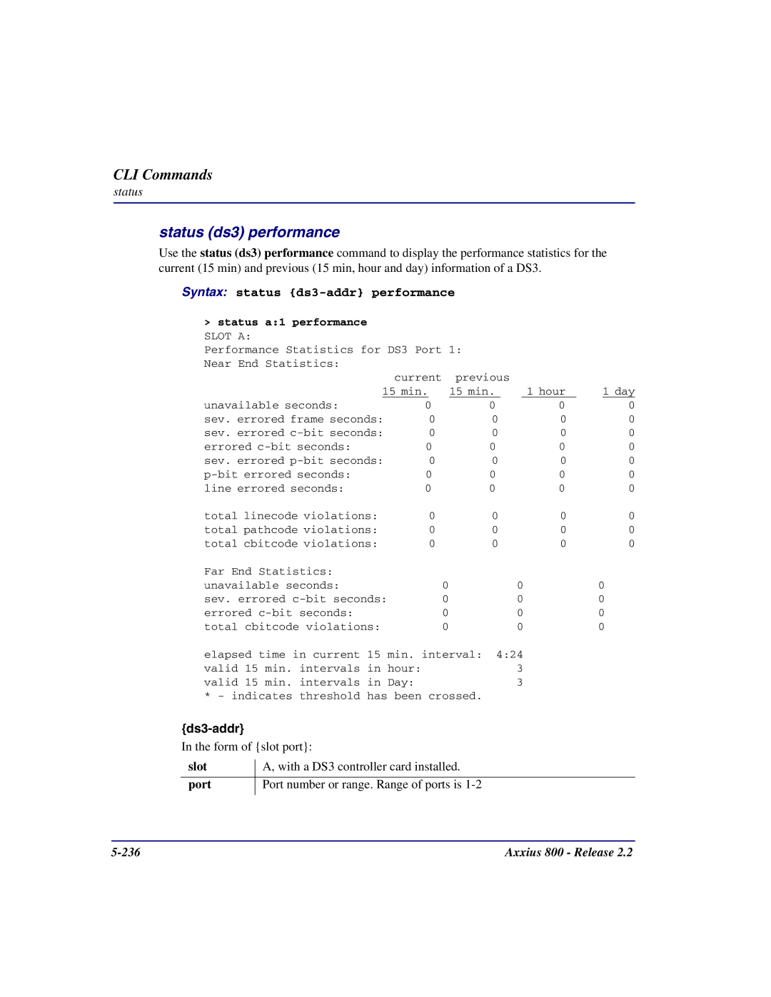 Carrier Access Axxius 800 user manual Status ds3 performance, Syntax status ds3-addr performance 