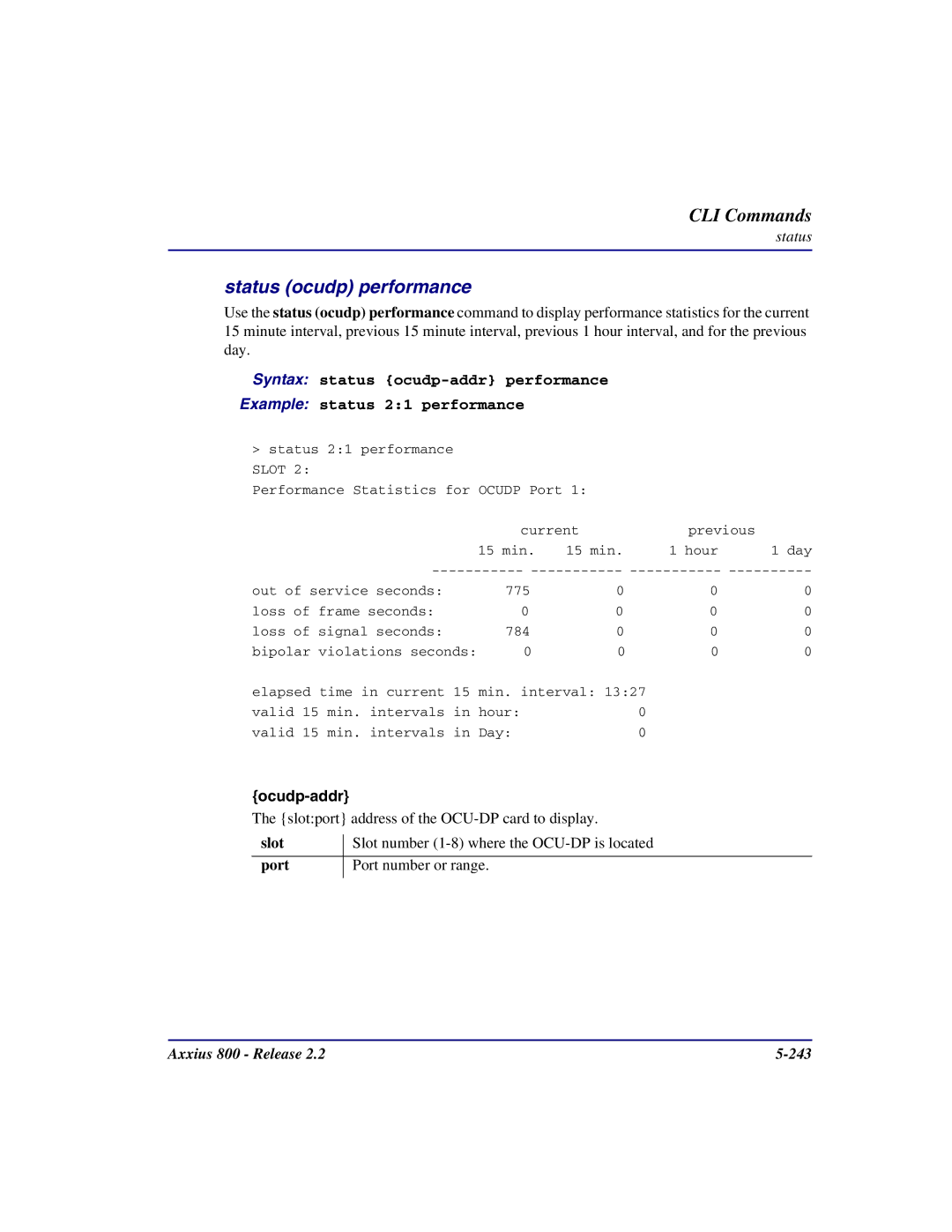 Carrier Access Axxius 800 user manual Status ocudp performance 