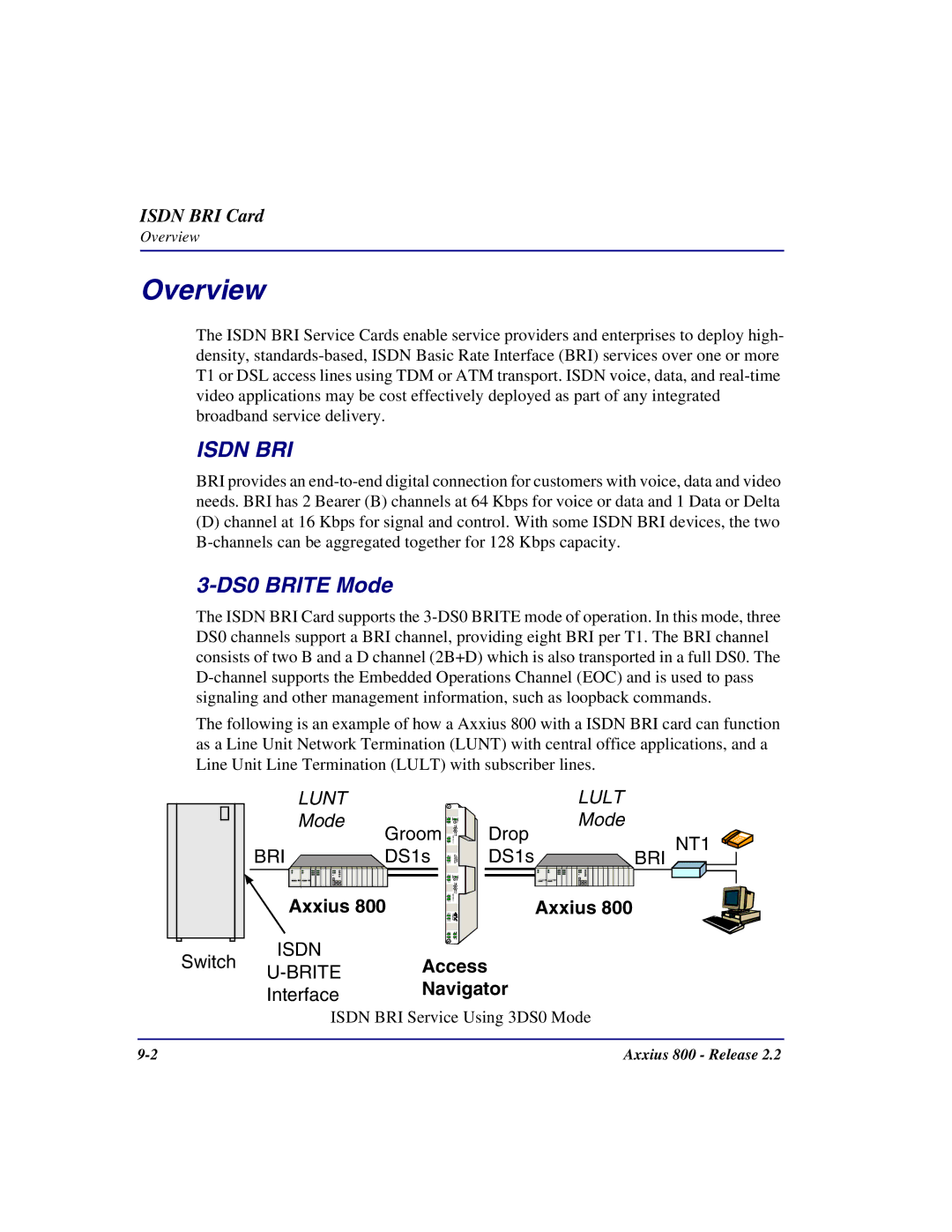 Carrier Access Axxius 800 user manual Isdn BRI, DS0 Brite Mode 