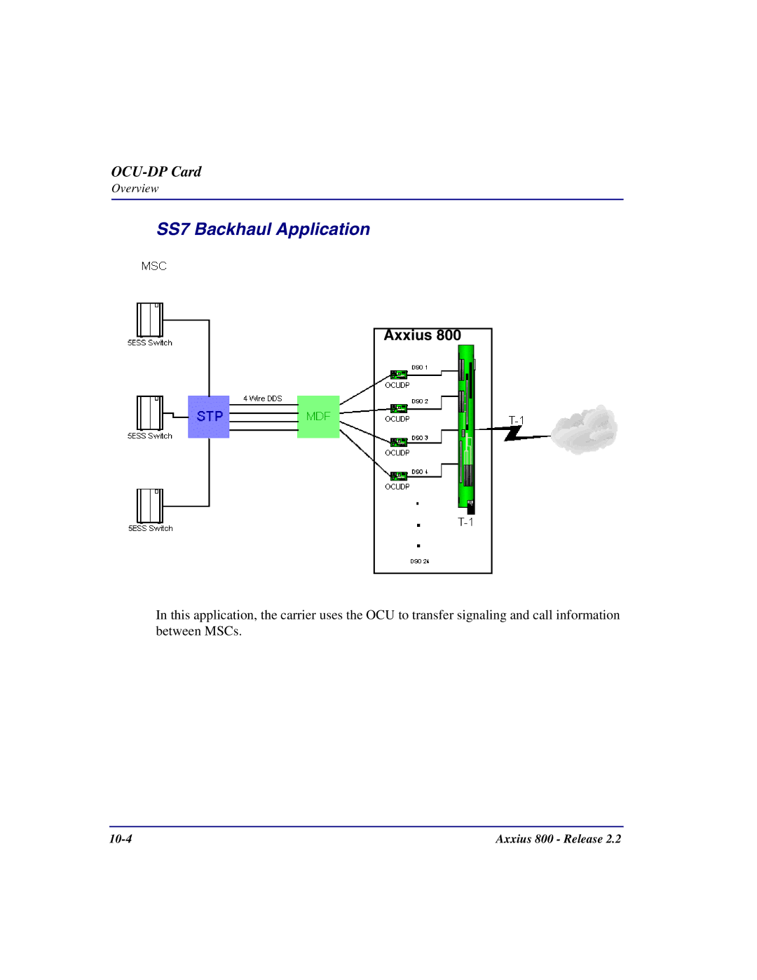 Carrier Access Axxius 800 user manual SS7 Backhaul Application 