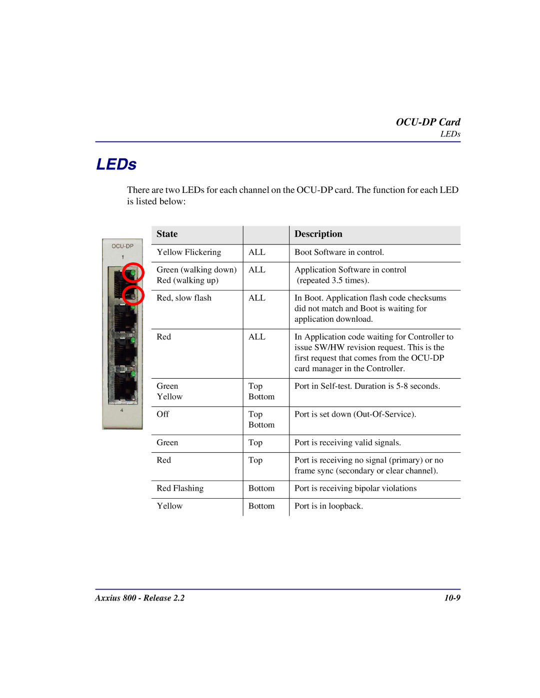 Carrier Access user manual Axxius 800 Release 10-9 