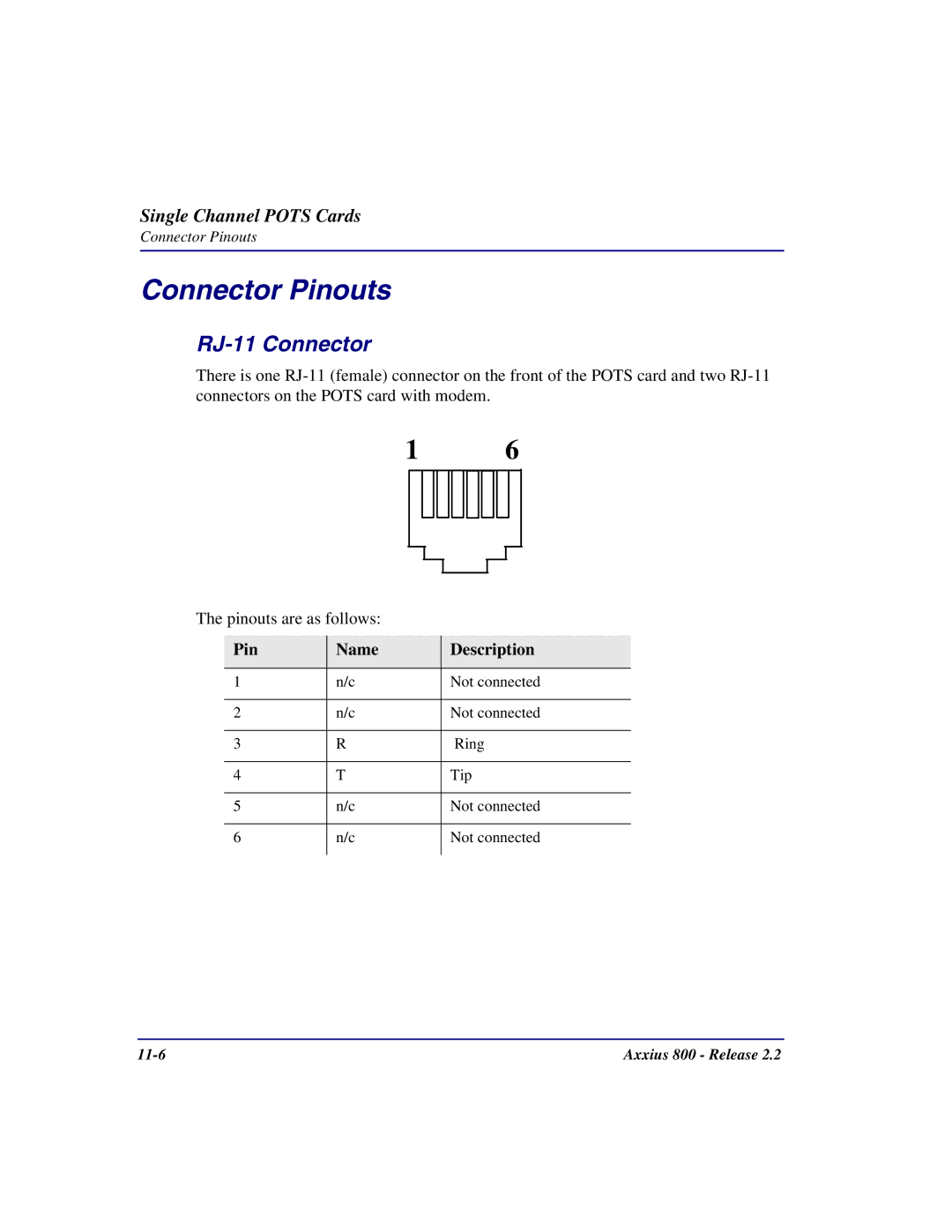 Carrier Access Axxius 800 user manual Connector Pinouts, RJ-11 Connector 