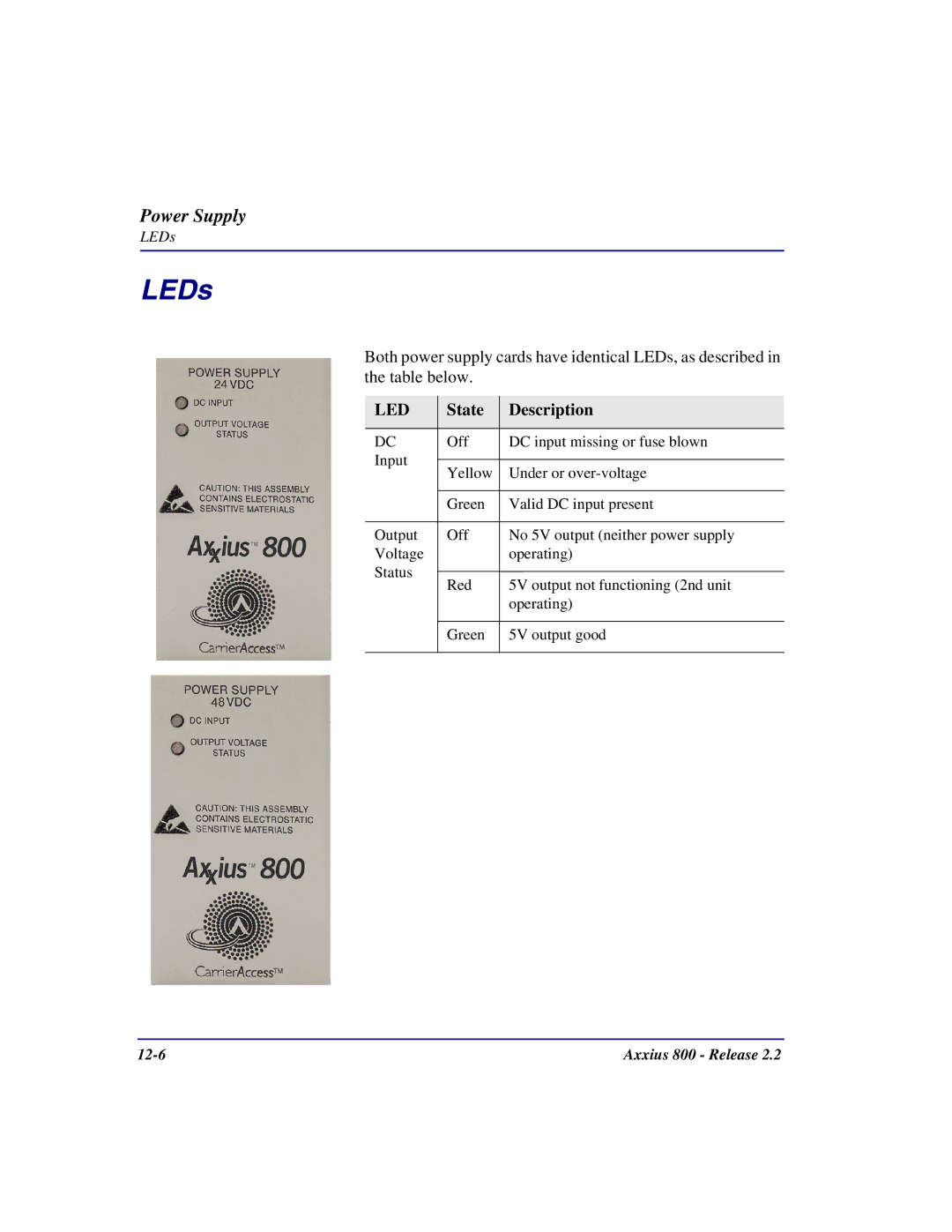 Carrier Access Axxius 800 user manual 12-6 