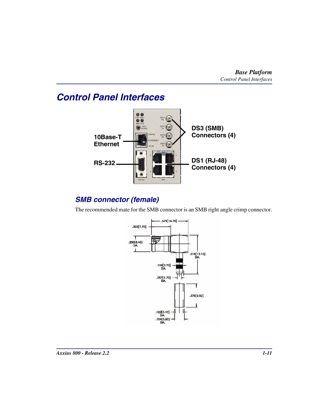 Carrier Access Axxius 800 user manual Control Panel Interfaces, SMB connector female 