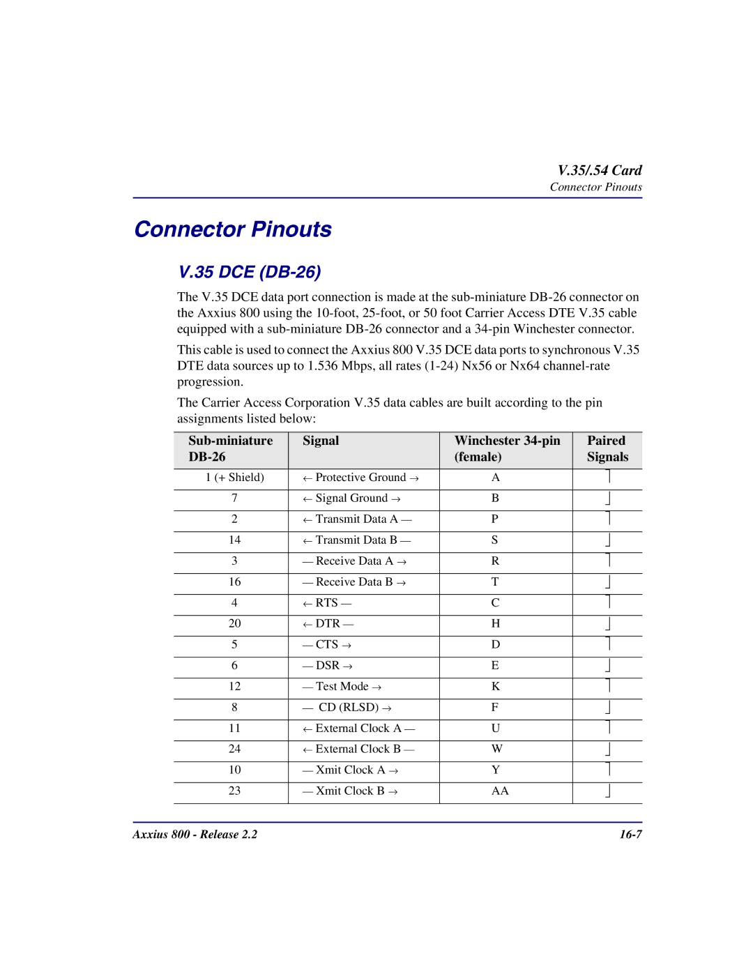 Carrier Access Axxius 800 user manual DCE DB-26, Sub-miniature Signal Winchester 34-pin Paired DB-26 Female 