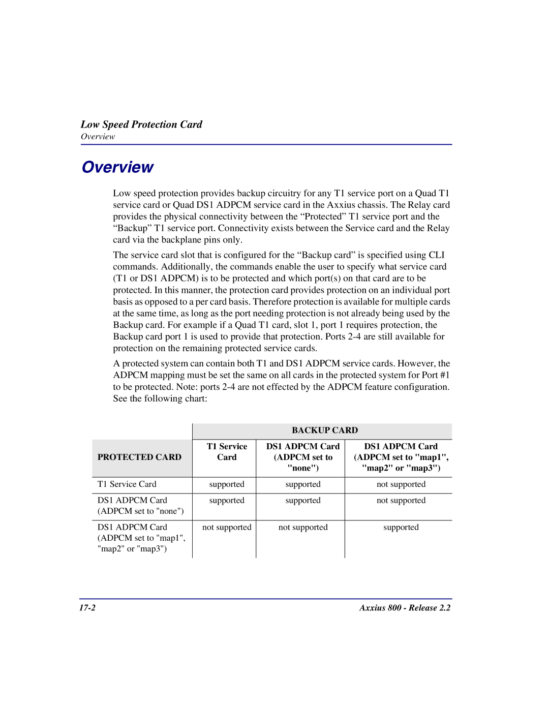 Carrier Access Axxius 800 T1 Service DS1 Adpcm Card, Adpcm set to none DS1 Adpcm Card, Adpcm set to map1 Map2 or map3 