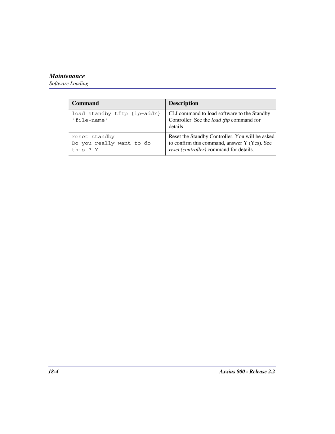 Carrier Access Axxius 800 user manual 18-4 