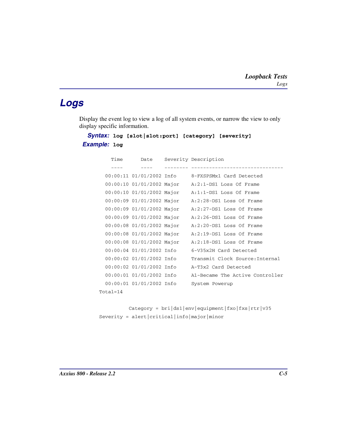 Carrier Access Axxius 800 user manual Logs, Example log 