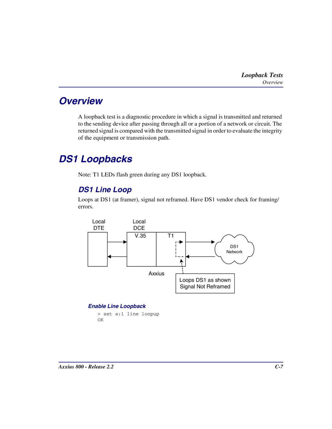 Carrier Access Axxius 800 user manual DS1 Loopbacks, DS1 Line Loop 