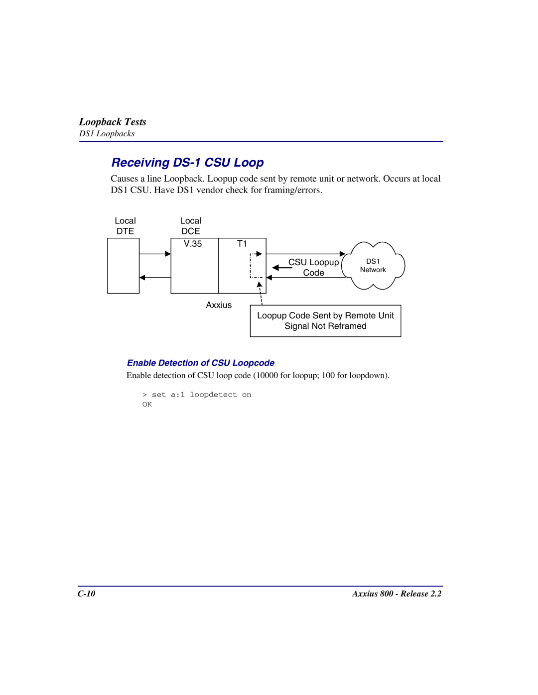 Carrier Access Axxius 800 user manual Receiving DS-1 CSU Loop, Enable Detection of CSU Loopcode 