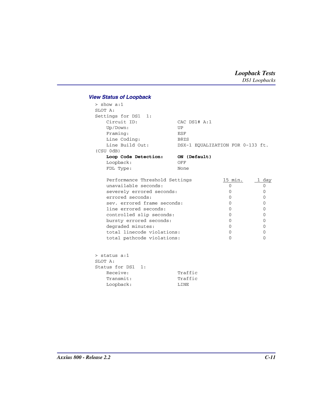 Carrier Access Axxius 800 user manual Loop Code Detection On Default 