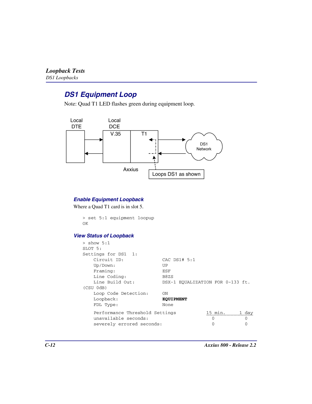 Carrier Access Axxius 800 user manual DS1 Equipment Loop 