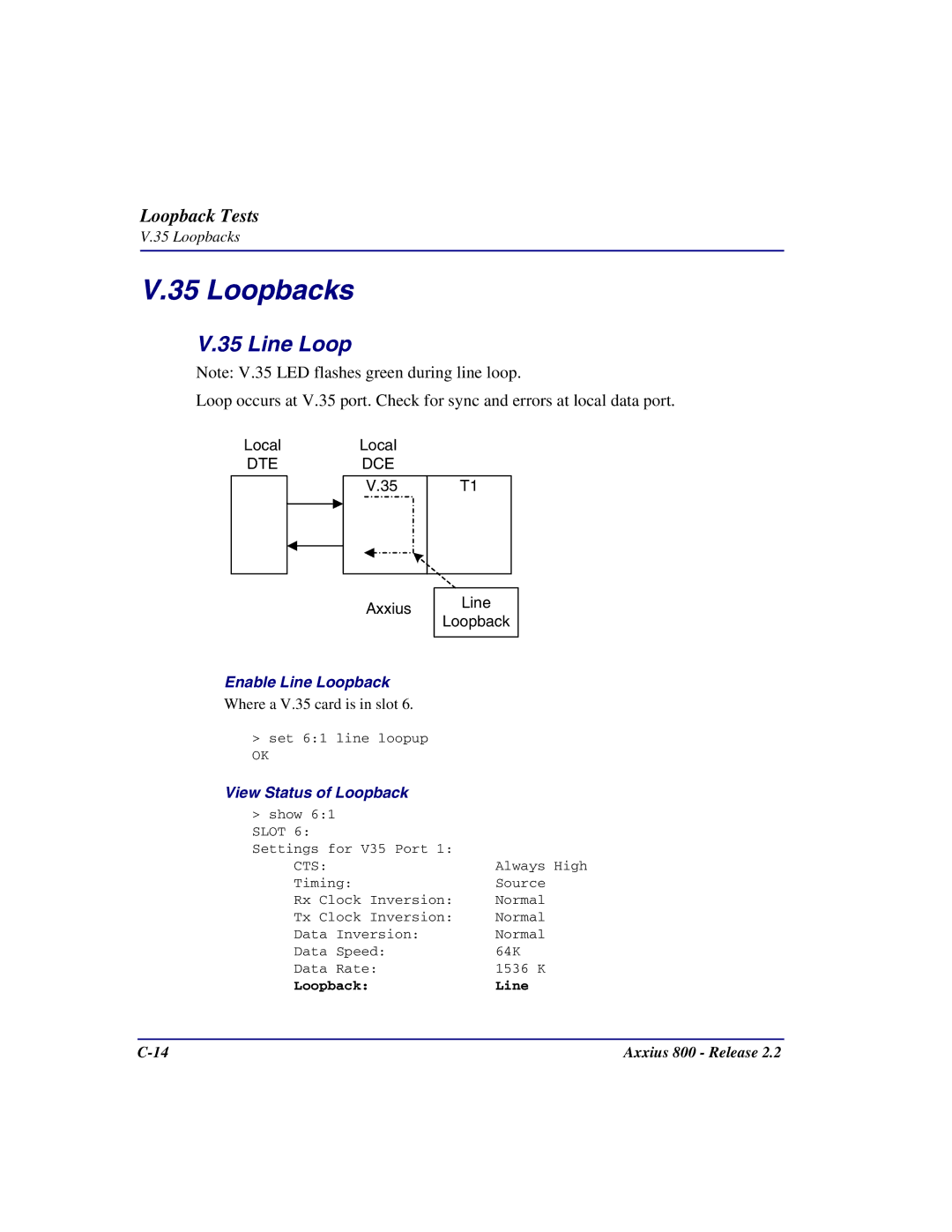 Carrier Access Axxius 800 user manual Loopbacks, Line Loop 