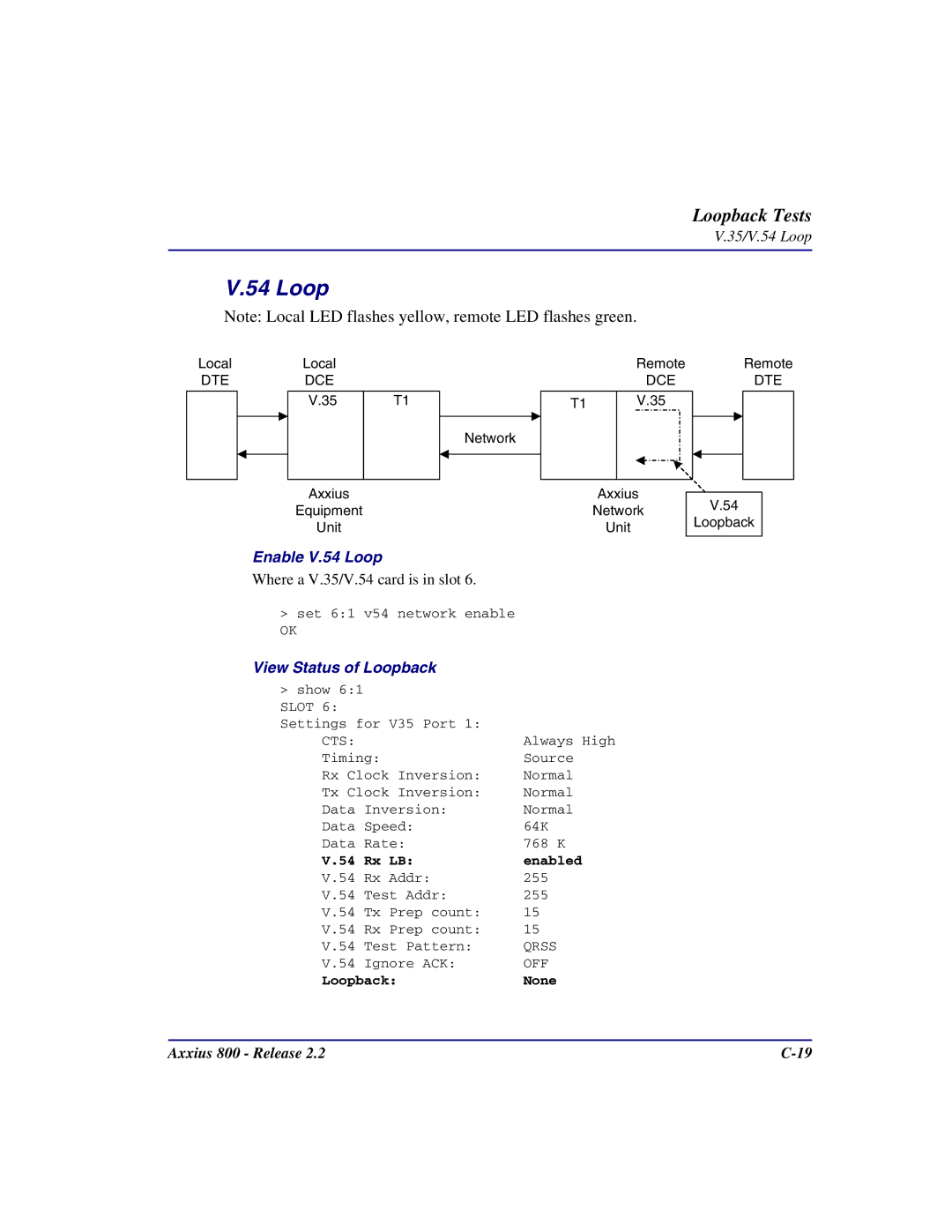 Carrier Access Axxius 800 user manual Enable V.54 Loop 