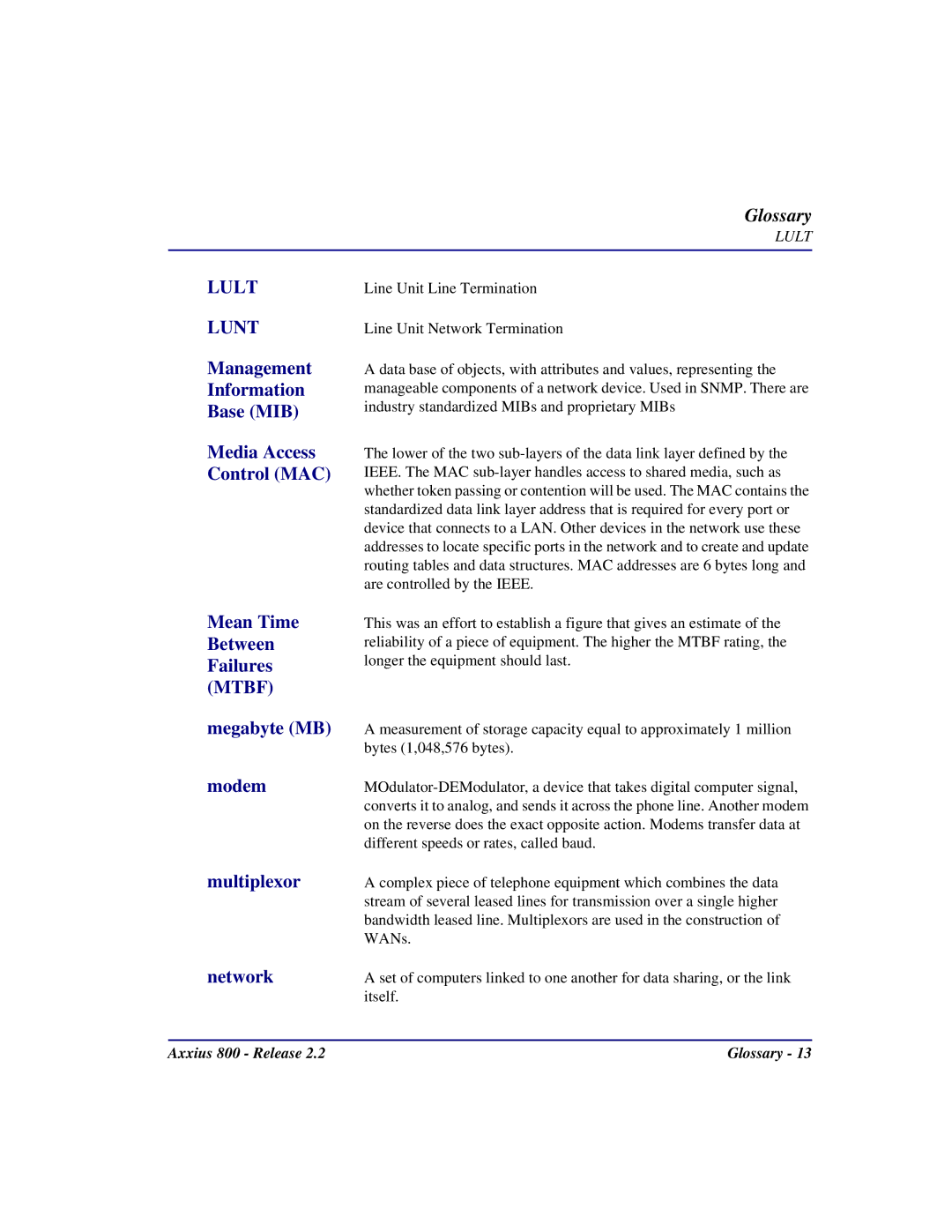 Carrier Access Axxius 800 user manual Lult Lunt 