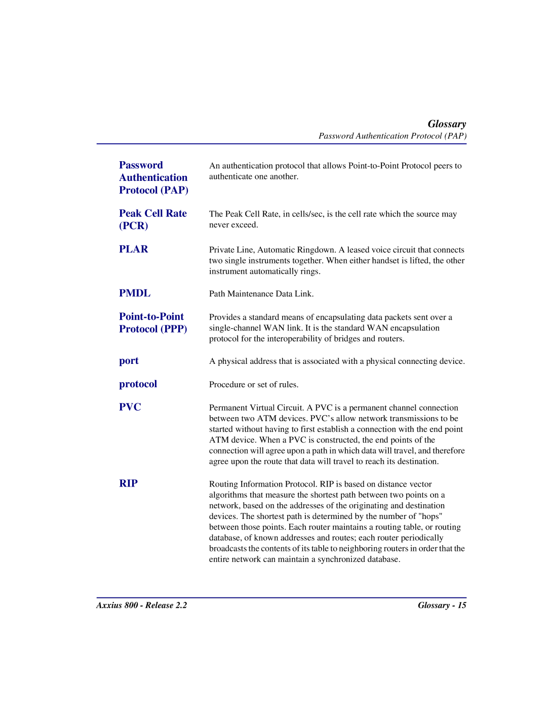 Carrier Access Axxius 800 user manual Pmdl 