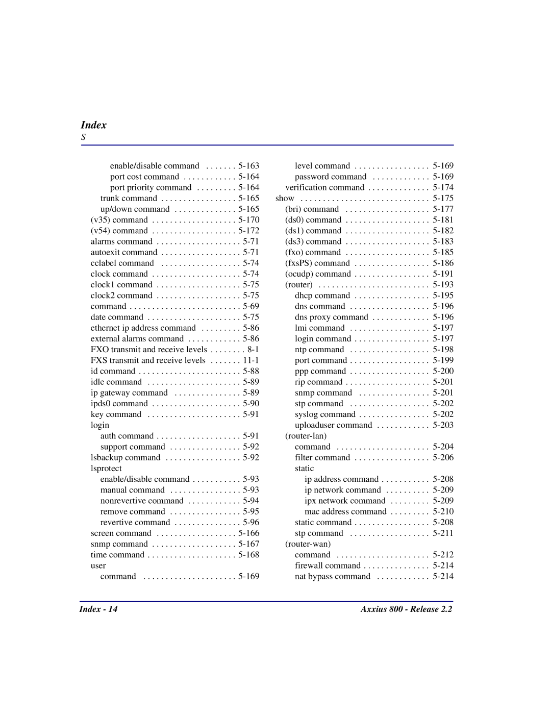 Carrier Access Axxius 800 user manual Index 