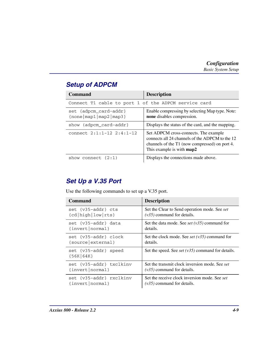 Carrier Access Axxius 800 user manual Setup of Adpcm, Set Up a V.35 Port 