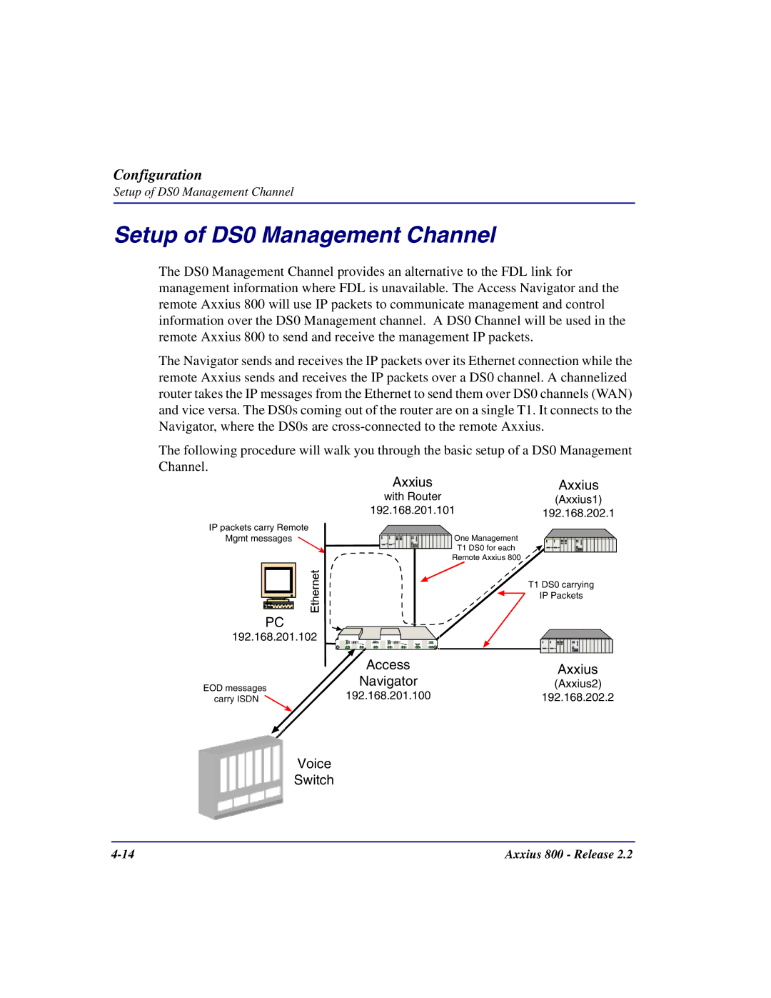 Carrier Access Axxius 800 user manual Setup of DS0 Management Channel 