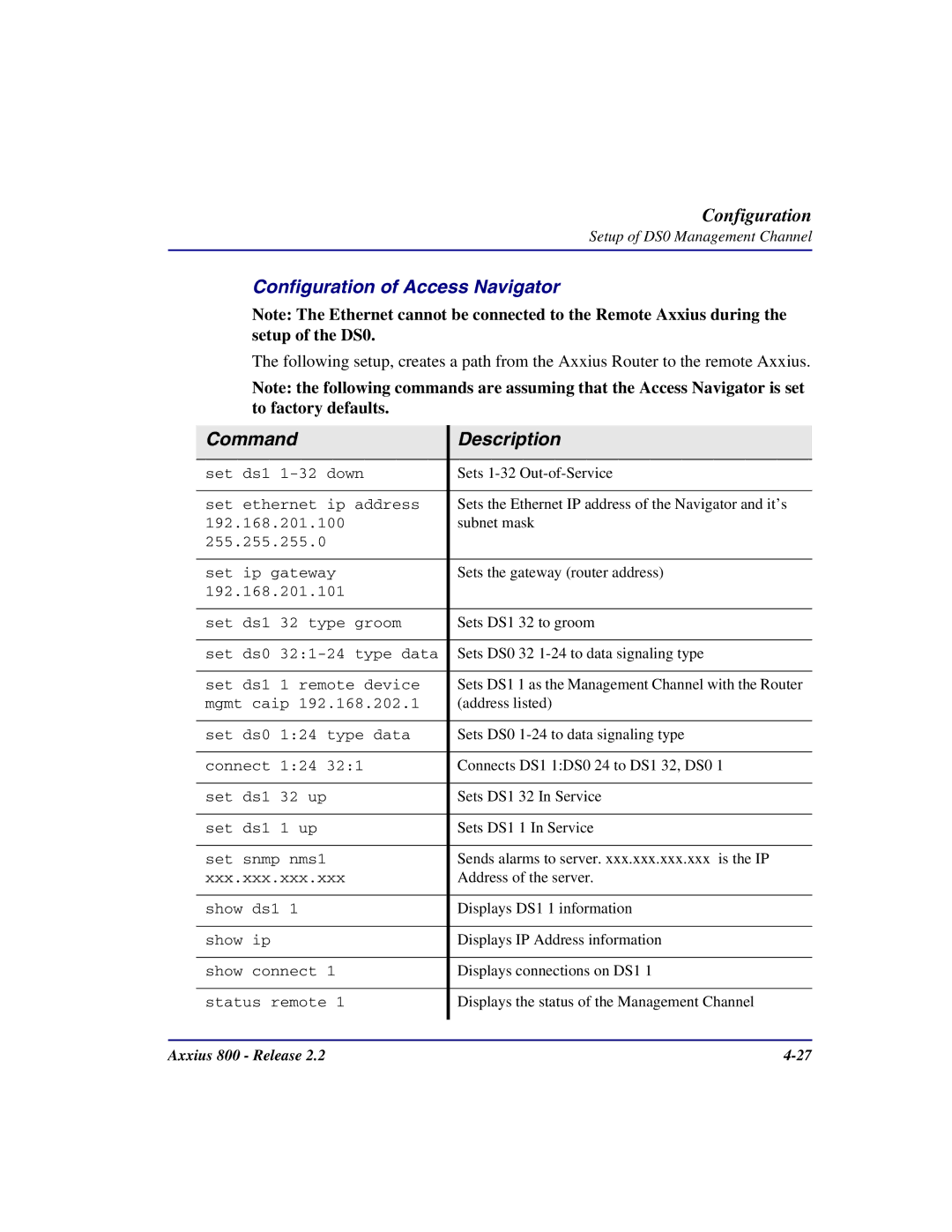 Carrier Access Axxius 800 user manual Configuration of Access Navigator 