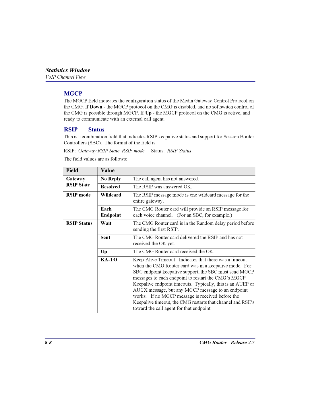 Carrier Access CMG Router user manual Rsip Status, Field Value 