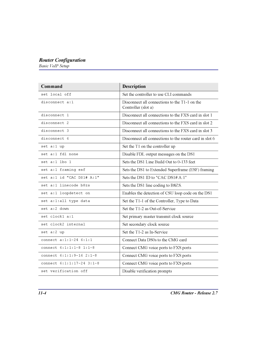 Carrier Access CMG Router user manual Set the controller to use CLI commands 