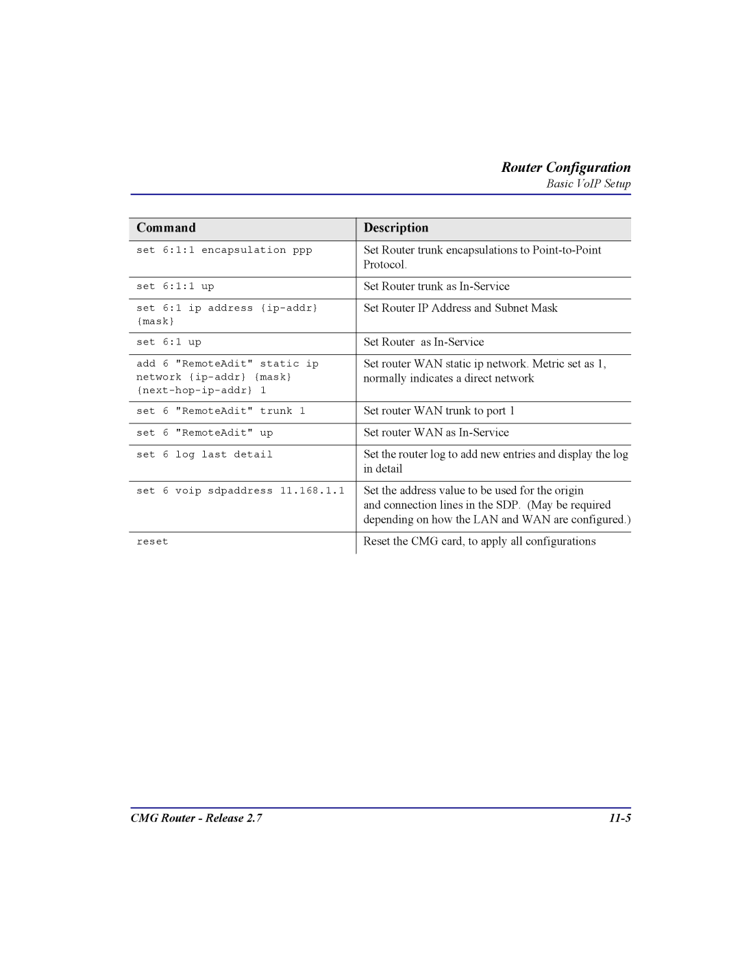 Carrier Access CMG Router user manual Command Description 