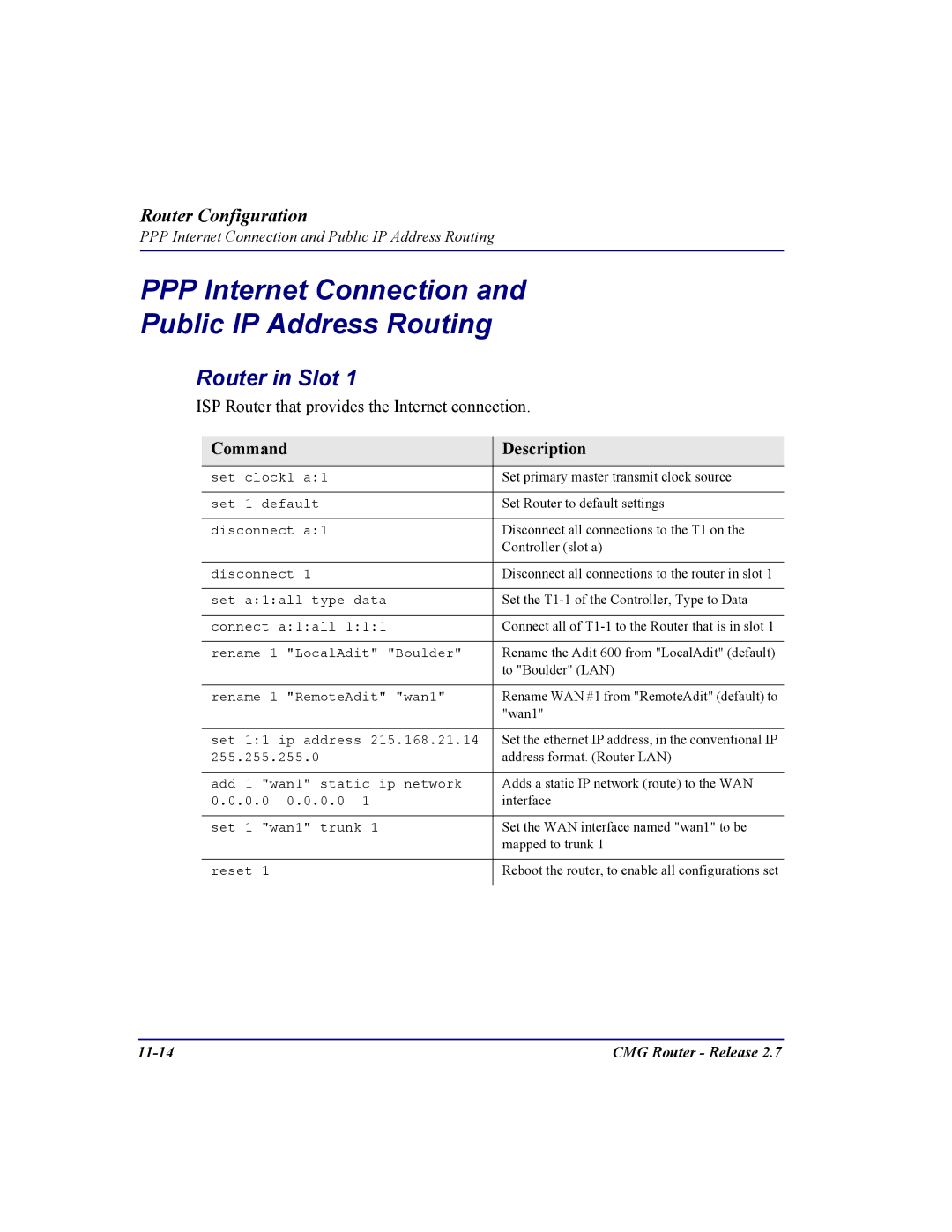 Carrier Access CMG Router user manual PPP Internet Connection and Public IP Address Routing, Router in Slot 