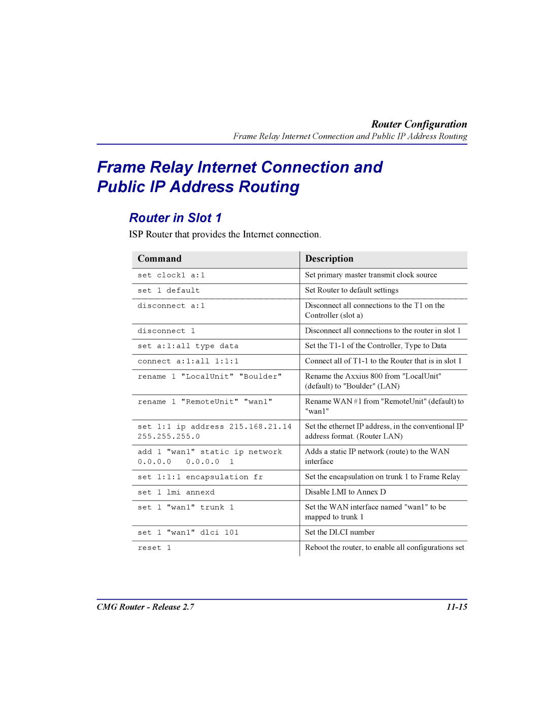 Carrier Access user manual CMG Router Release 11-15 