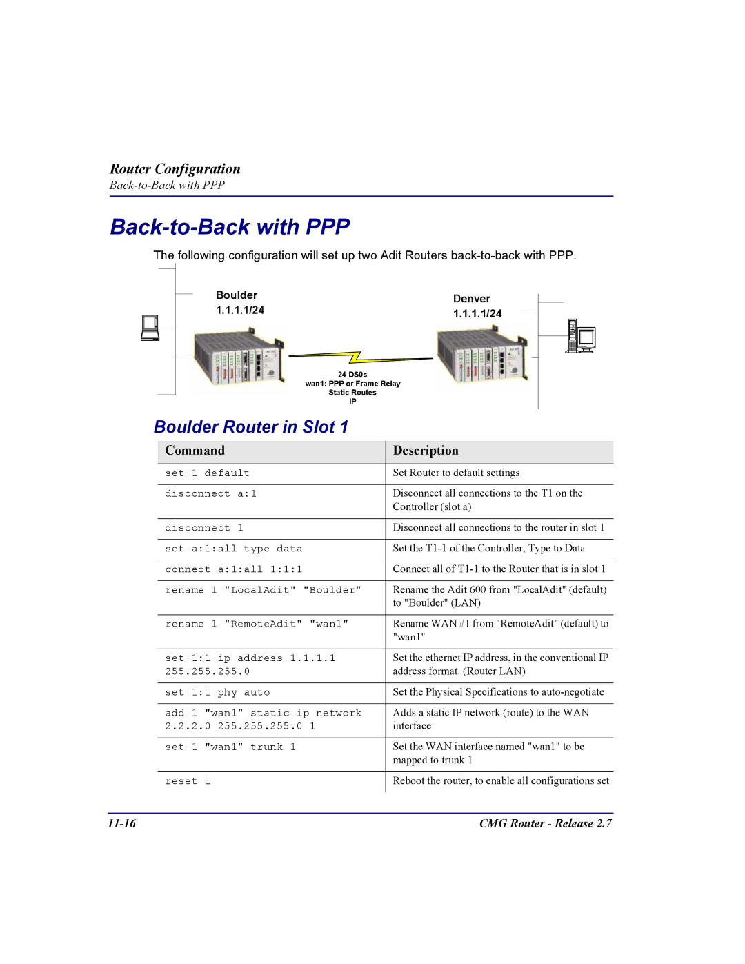 Carrier Access CMG Router user manual Back-to-Back with PPP, Boulder Router in Slot 