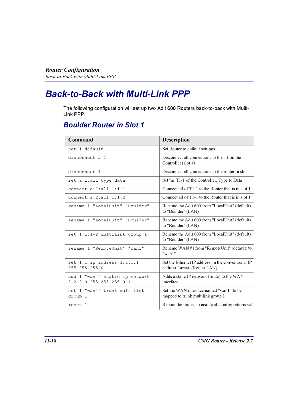 Carrier Access CMG Router user manual Back-to-Back with Multi-Link PPP 