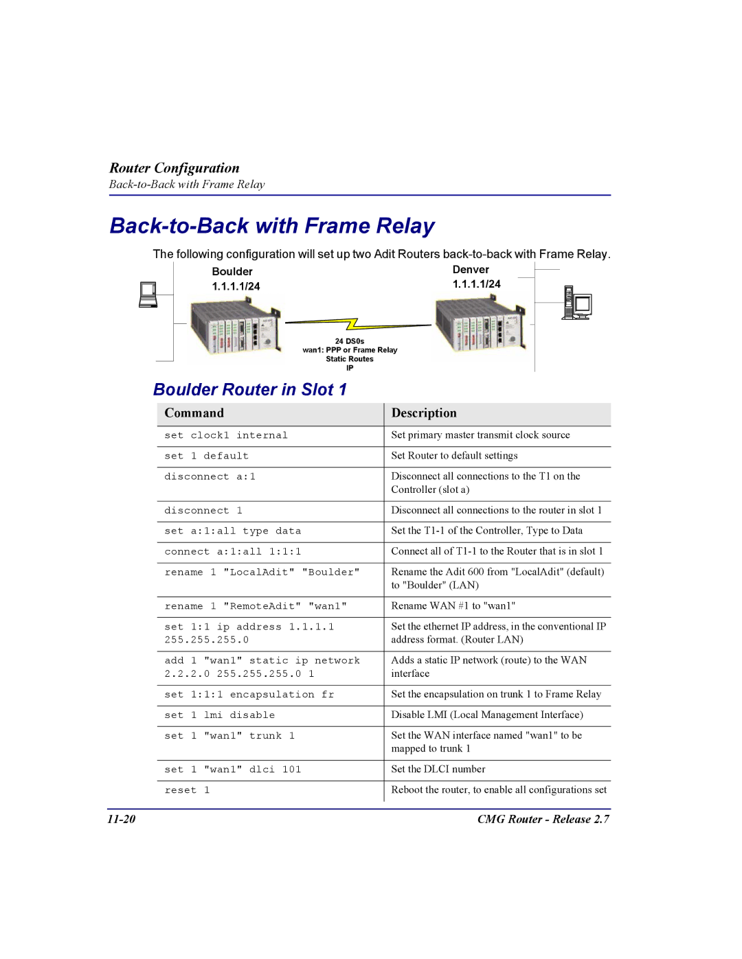 Carrier Access CMG Router user manual Back-to-Back with Frame Relay 