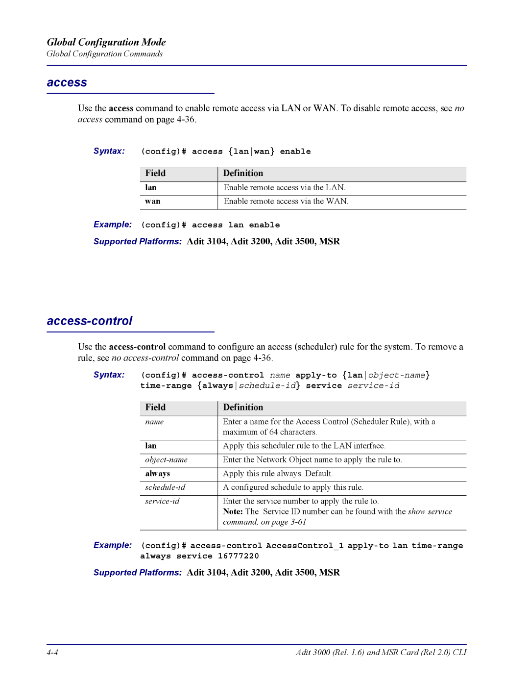 Carrier Access none manual Access-control, Lan Wan, Always 