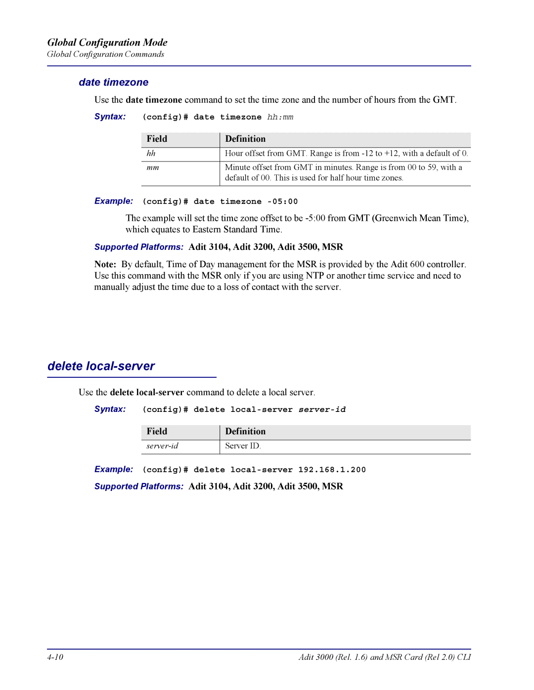 Carrier Access none manual Delete local-server, Date timezone 