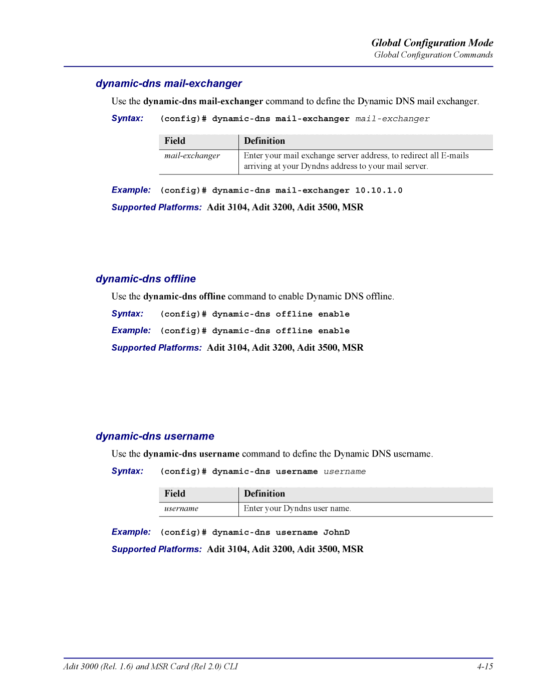 Carrier Access none manual Dynamic-dns mail-exchanger, Dynamic-dns offline, Dynamic-dns username 