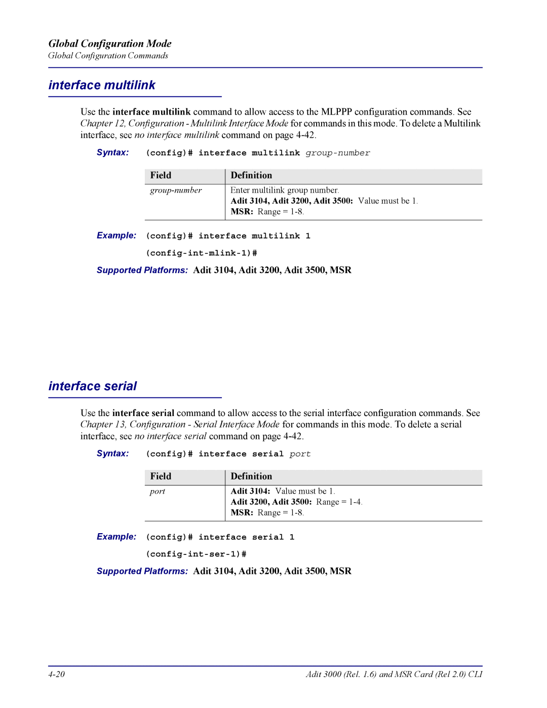 Carrier Access none manual Interface multilink, Interface serial, Adit 3104, Adit 3200, Adit 3500 Value must be 