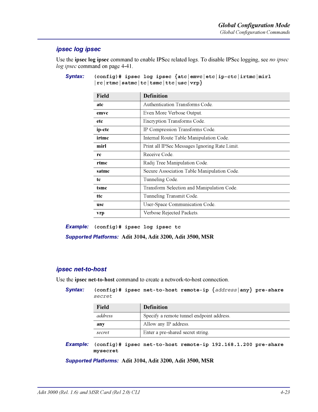 Carrier Access none manual Ipsec log ipsec, Ipsec net-to-host, Any 