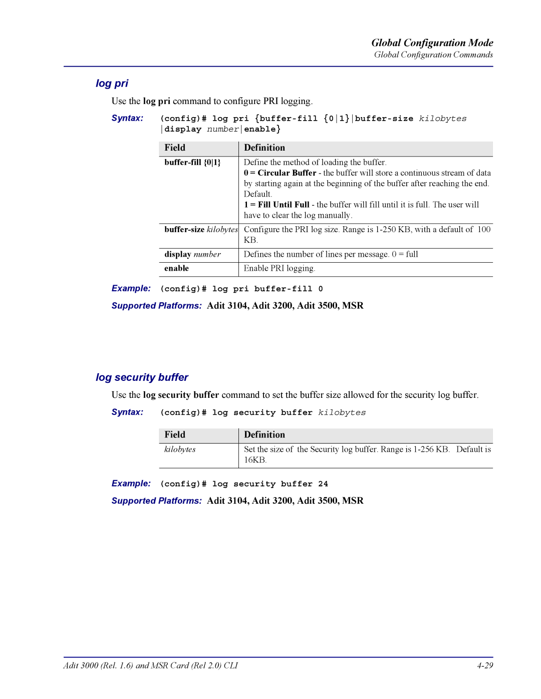 Carrier Access none manual Log pri, Log security buffer 