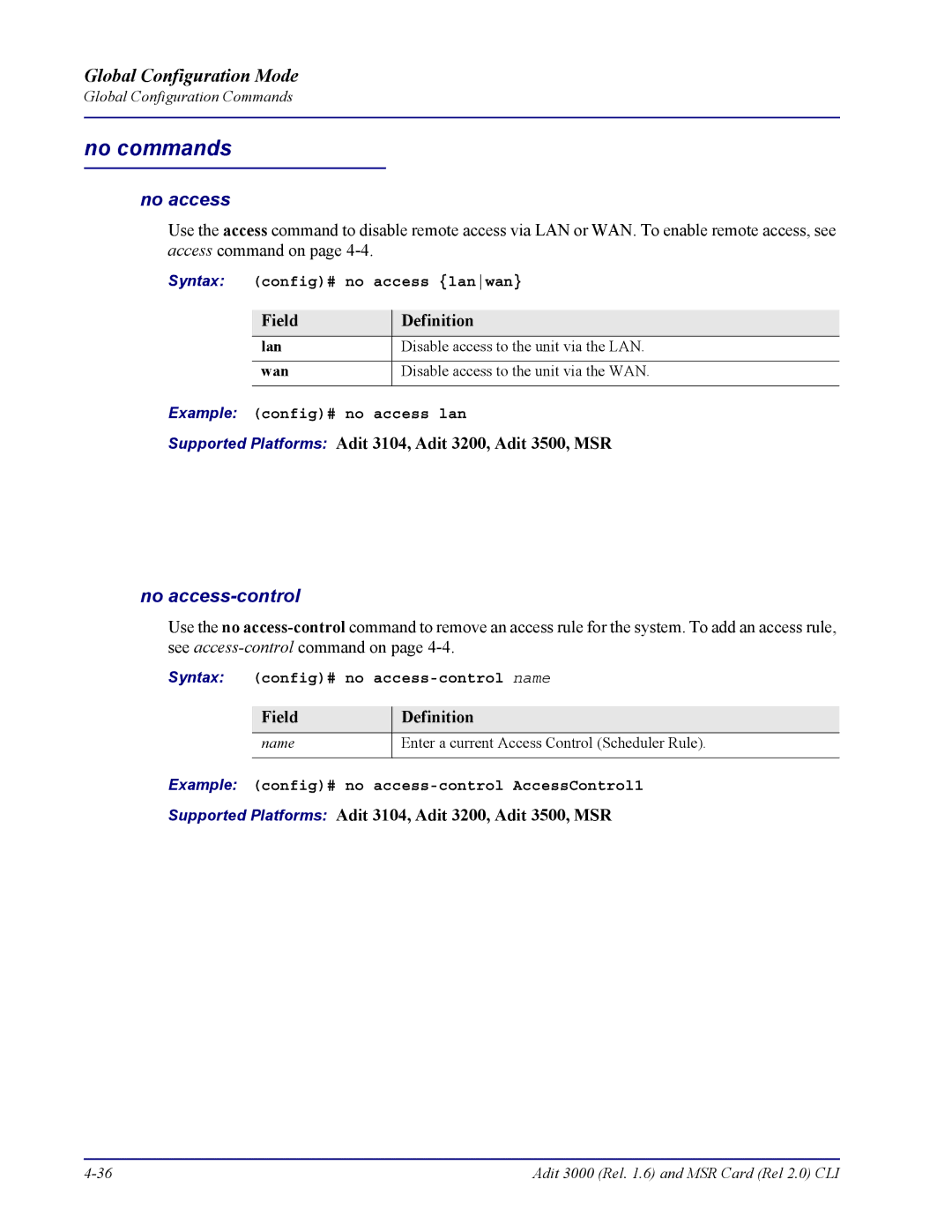 Carrier Access none manual No commands, No access-control 