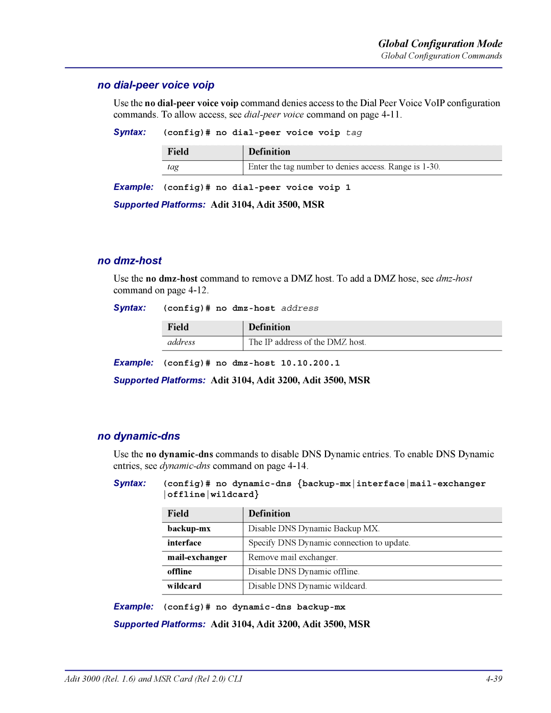 Carrier Access none manual No dial-peer voice voip, No dmz-host, No dynamic-dns 